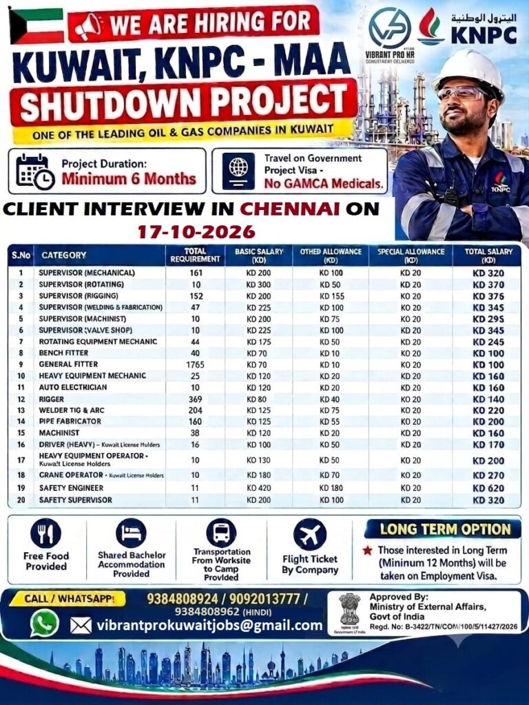 URGENT REQUIREMENT FOR KUWAIT 1 URGENT REQUIREMENT FOR KUWAIT