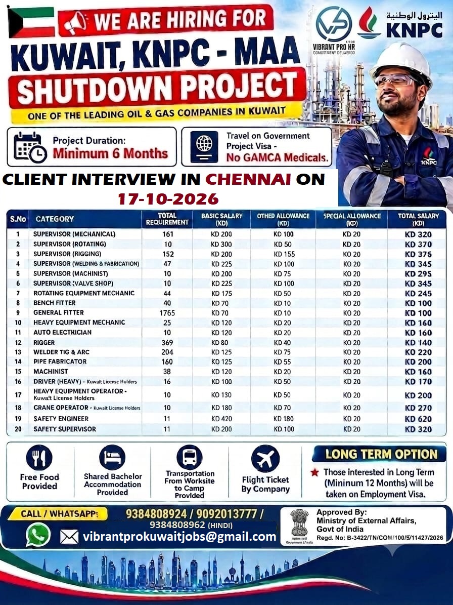 URGENT REQUIREMENT FOR KUWAIT