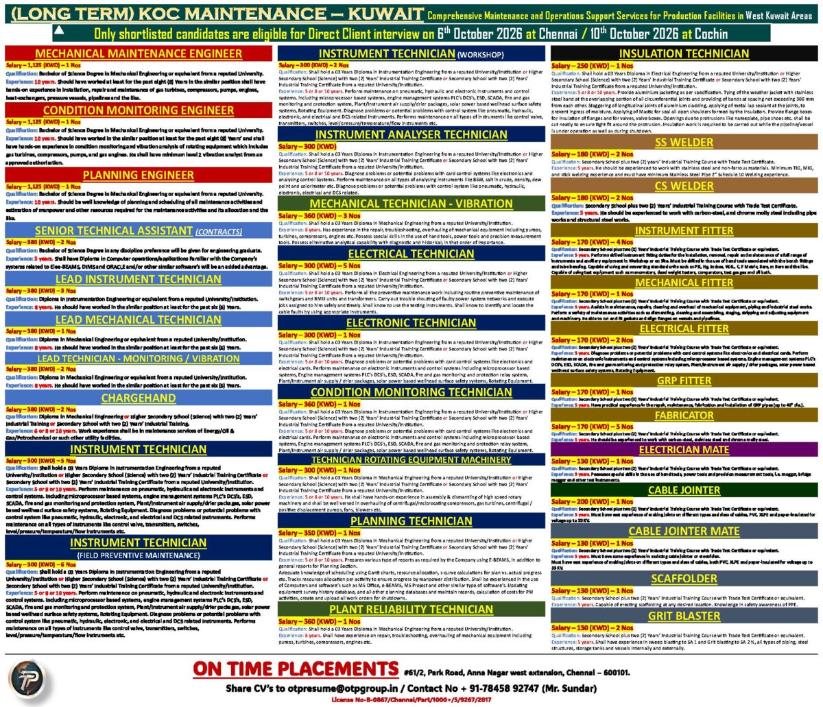 KOC LONG TERM REQUIREMENTS FOR KUWAIT