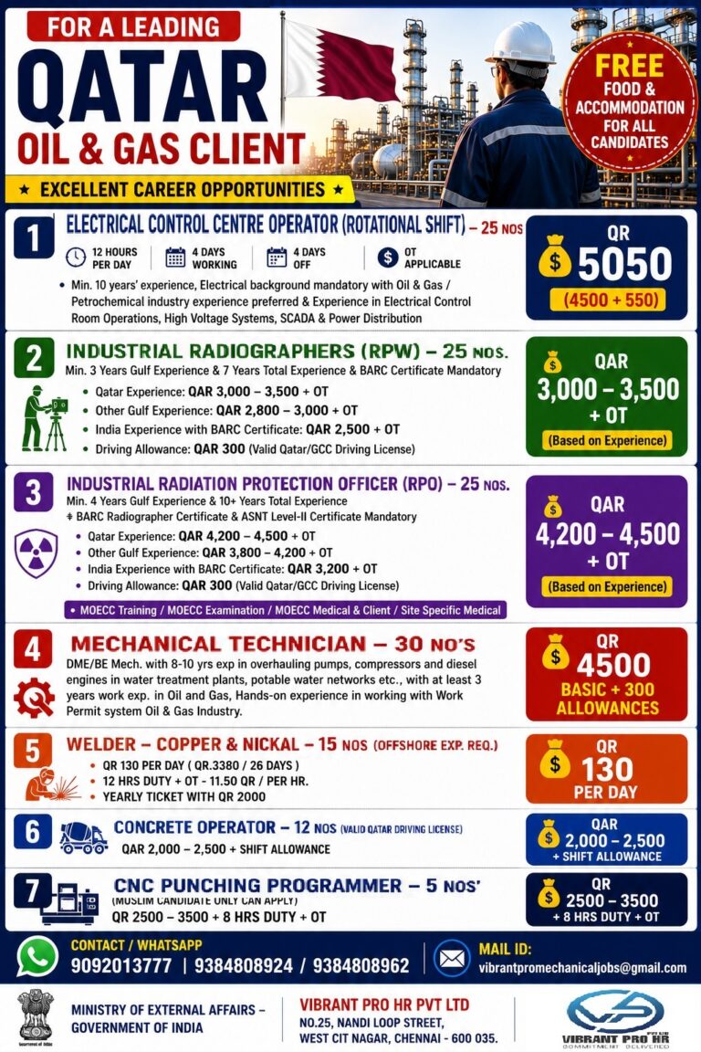 URGENT REQUIREMENT FOR QATAR