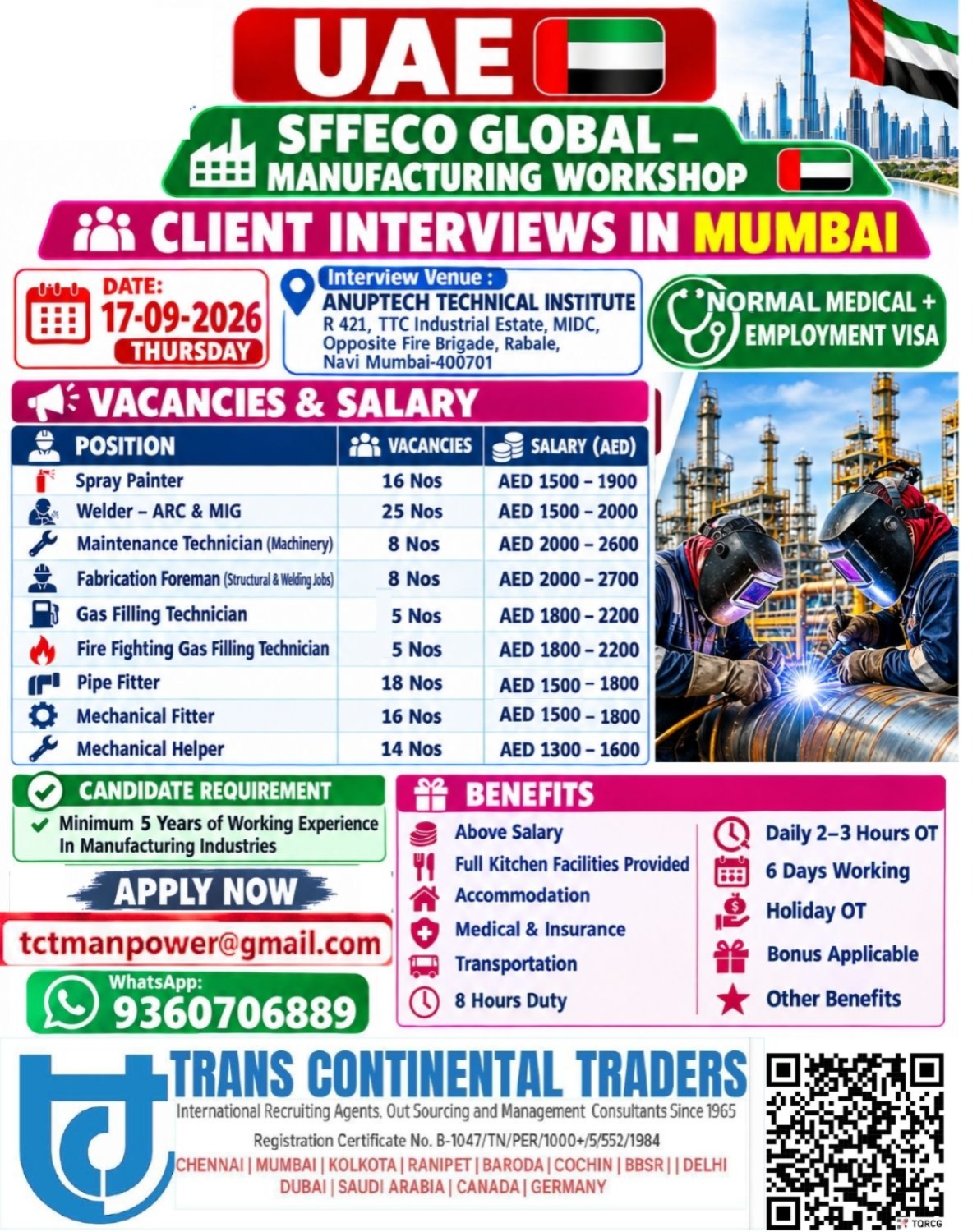 SFFECO  DUBAI CLIENT INTERVIEWS IN MUMBAI 17-09-2026 THURSDAY ANUPTECH R421 RABALE NAVI MUMBAI