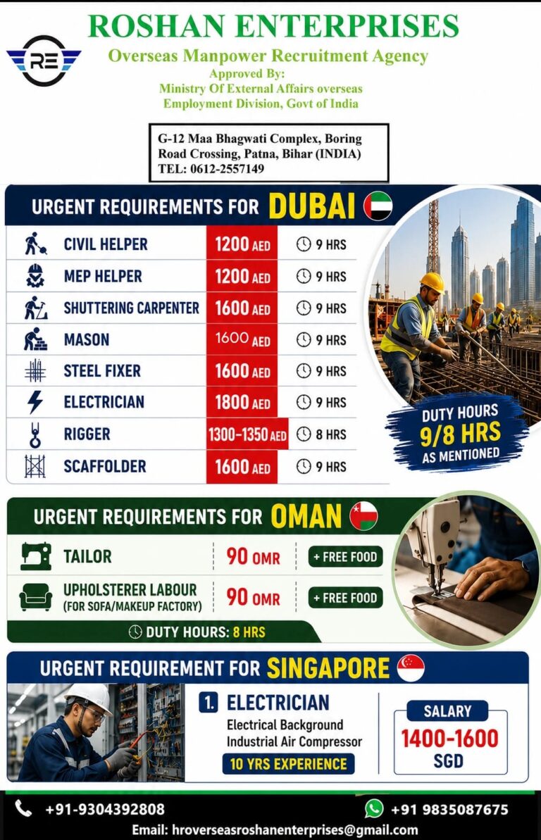 URGENT REQUIREMENT FOR DUBAI,OMAN,SINGAPORE
