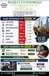 URGENT REQUIREMENT FOR DUBAI,OMAN,SINGAPORE