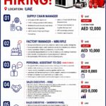 Supply Chain Manager, Factory Manager – NBR/XLPE, Personal Assistant to CEO (Male), Sales Executive – HVAC, Sales Executive – Sandwich Panel.