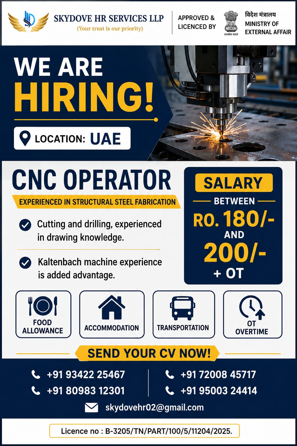CNC Operator