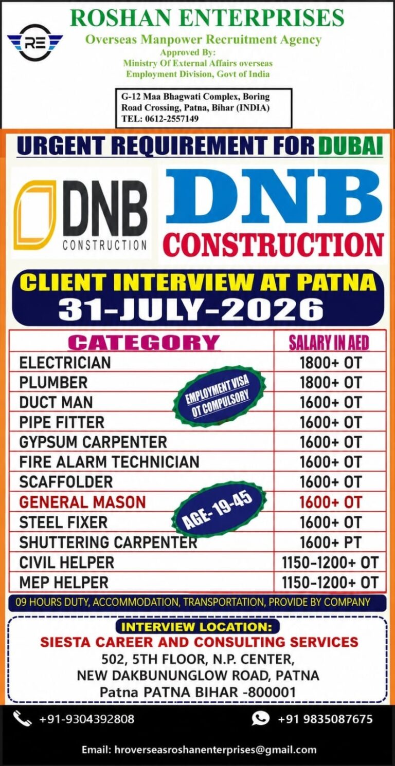 URGENT REQUIREMENT FOR DUBAI