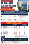 Walk in Client Interview for Saudi Arabia in Chennai & Trichy for DR SULAIMAN AL HABIB MEDICAL  SAUDI ARABIA