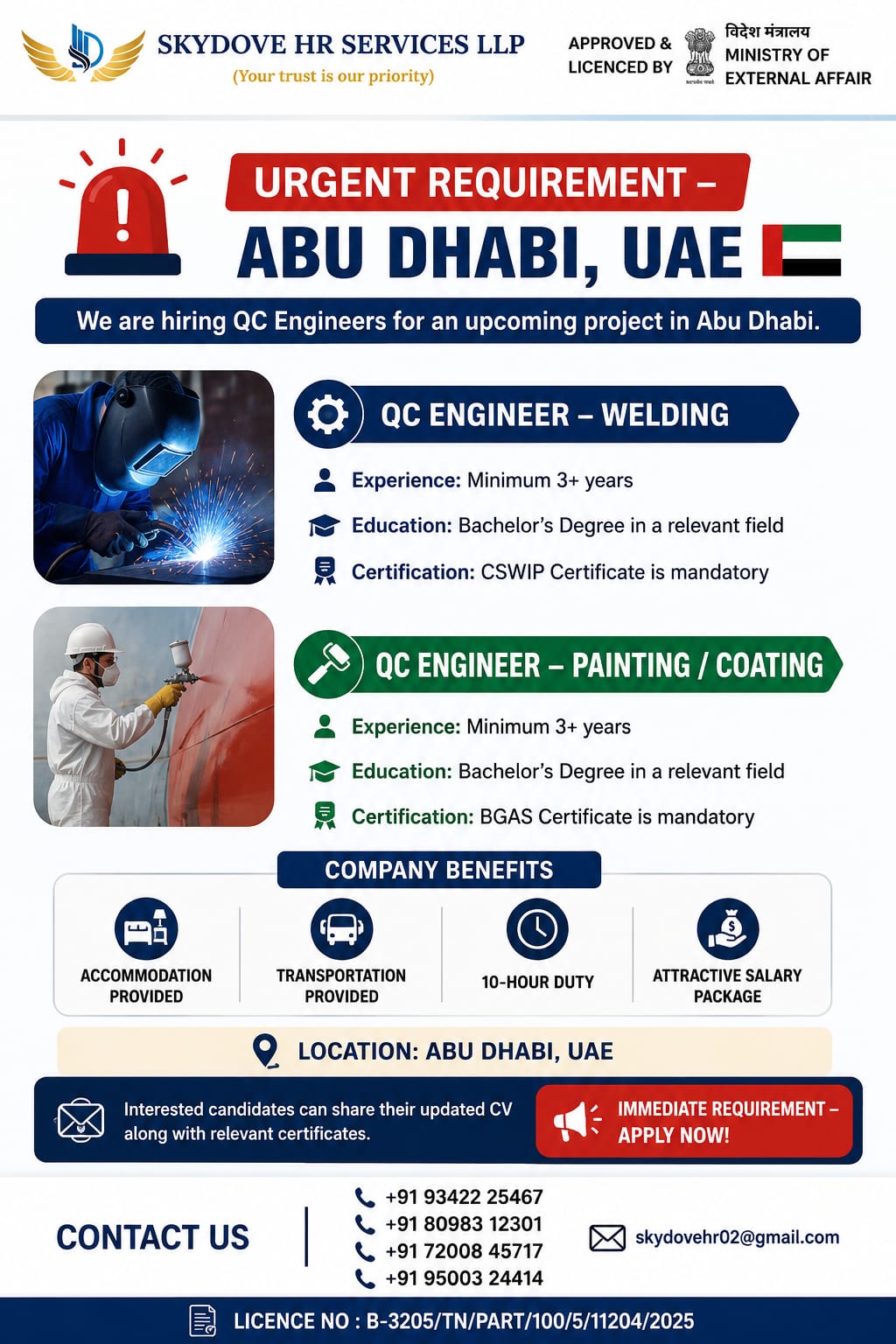 QC Engineer – Painting / Coating, Welding
