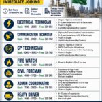 URGENTLY REQUIRED FOR SAUDI ARABIA