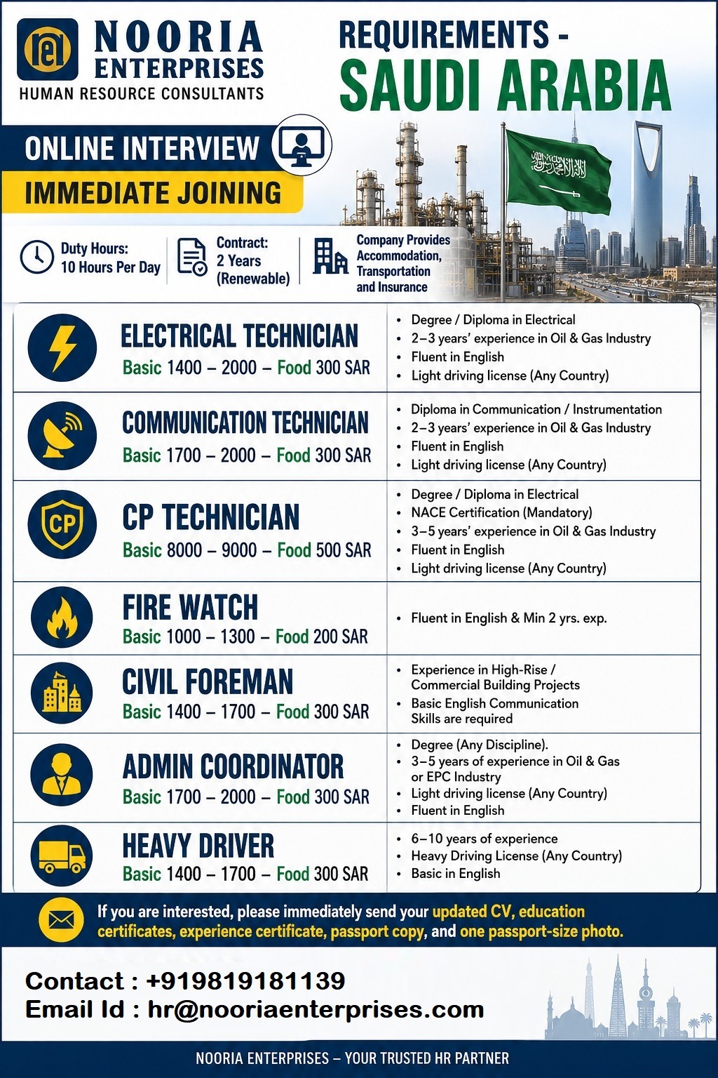 URGENTLY REQUIRED FOR SAUDI ARABIA