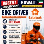 URGENT REQUIREMENT FOR KUWAIT