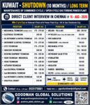 URGENT REQUIREMENT-KUWAIT -SHUTDOWN DIRECT CLIENT INTERVIEW IN CHENNAI @ 16-08-2026