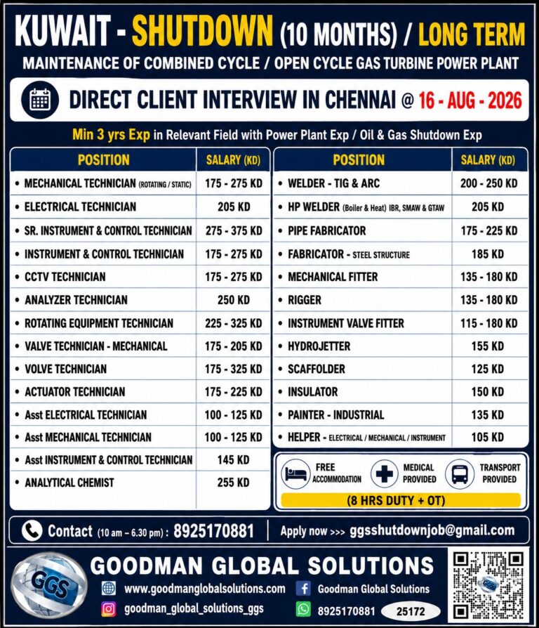URGENT REQUIREMENT-KUWAIT -SHUTDOWN DIRECT CLIENT INTERVIEW IN CHENNAI @ 16-08-2026 2 URGENT REQUIREMENT-KUWAIT -SHUTDOWN DIRECT CLIENT INTERVIEW IN CHENNAI @ 16-08-2026