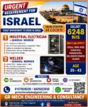 URGENT REQ FOR ISRAEL