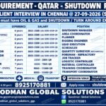 FREE RECRUITMENT – QATAR – SHUTDOWN PROJECT DIRECT CLIENT INTERVIEW IN -CHENNAI @27-09-2023(SUNDAY)