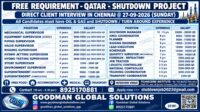 FREE RECRUITMENT – QATAR – SHUTDOWN PROJECT DIRECT CLIENT INTERVIEW IN -CHENNAI @27-09-2023(SUNDAY)