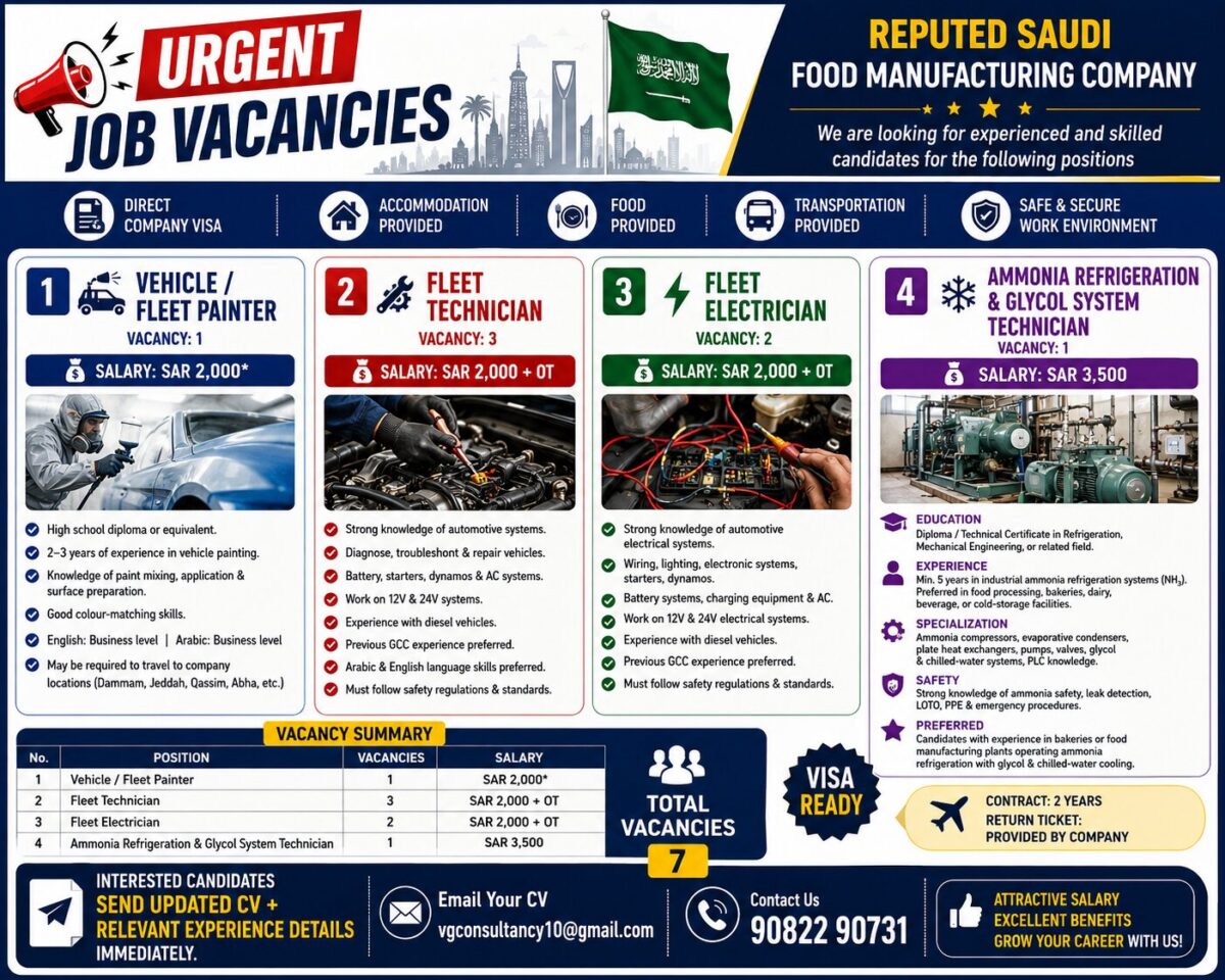 Urgent requirement for saudi arabia food manufacturing companies