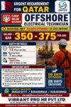 URGENT REQUIREMENT FOR QATAR