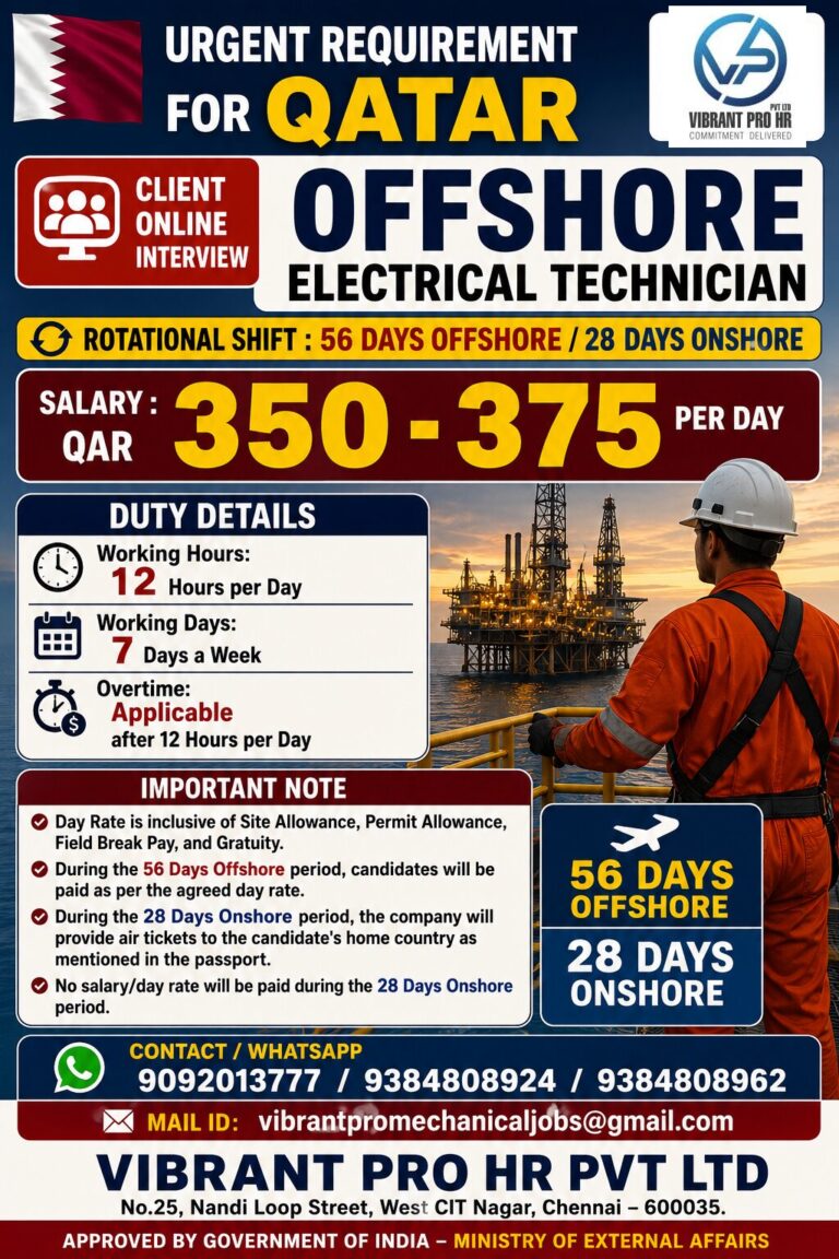 URGENT REQUIREMENT FOR QATAR 5 URGENT REQUIREMENT FOR QATAR