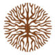 Roots Recruitment